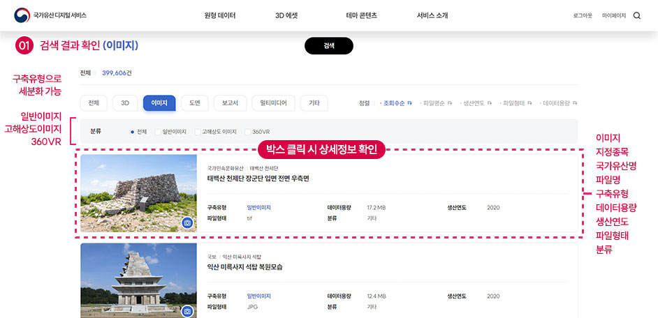 1.검색 결과 확인(이미지) : 박스 클릭 시 상세정보 확인(사진/매체유형/지정종목/국가유산명/파일명)